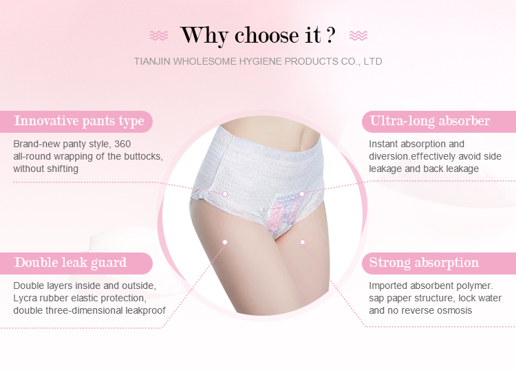 Disposable Menstrual Underwear for Women 2023 Wholesome Absorbent Underwear S.M.L