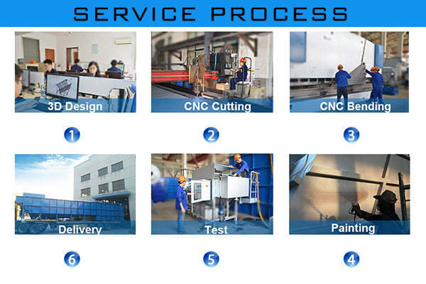 Integrative Daf Waste Water Treatment High Affection Dissolved Air Flotation Machine