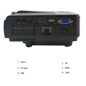 SQ5 800*480 Mini Portable HDMI VGA USB AV Audio Input LED Home Theater Cinema