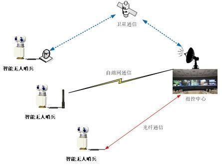 Enhanced Drone Detection Radar for Optimal Performance in Harsh Conditions