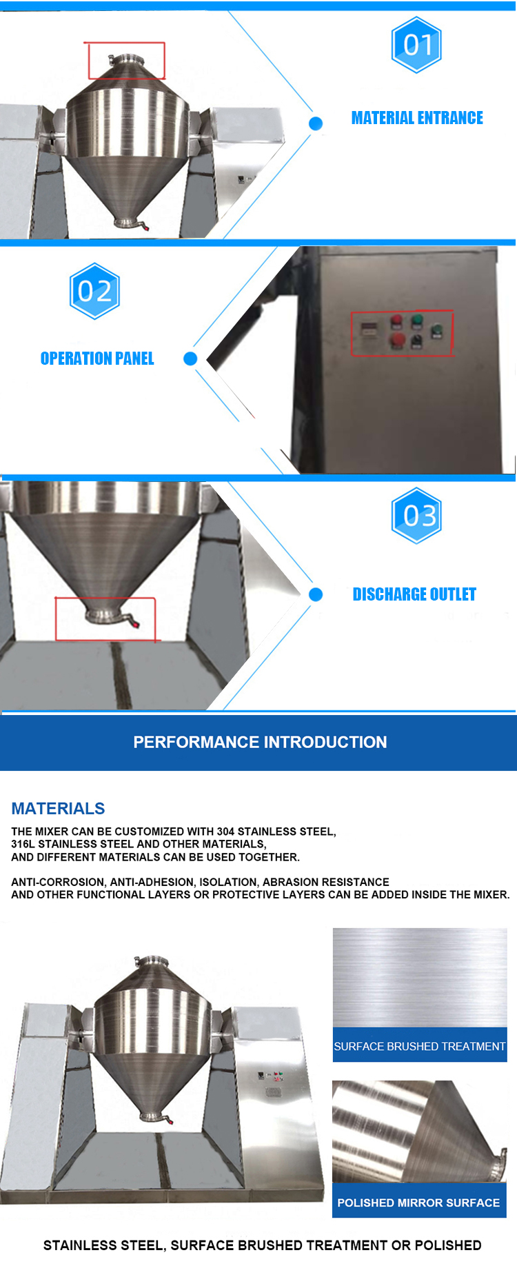 Customized Cone Dry Powder Mixer Machine Automatic V Shaped Mixer