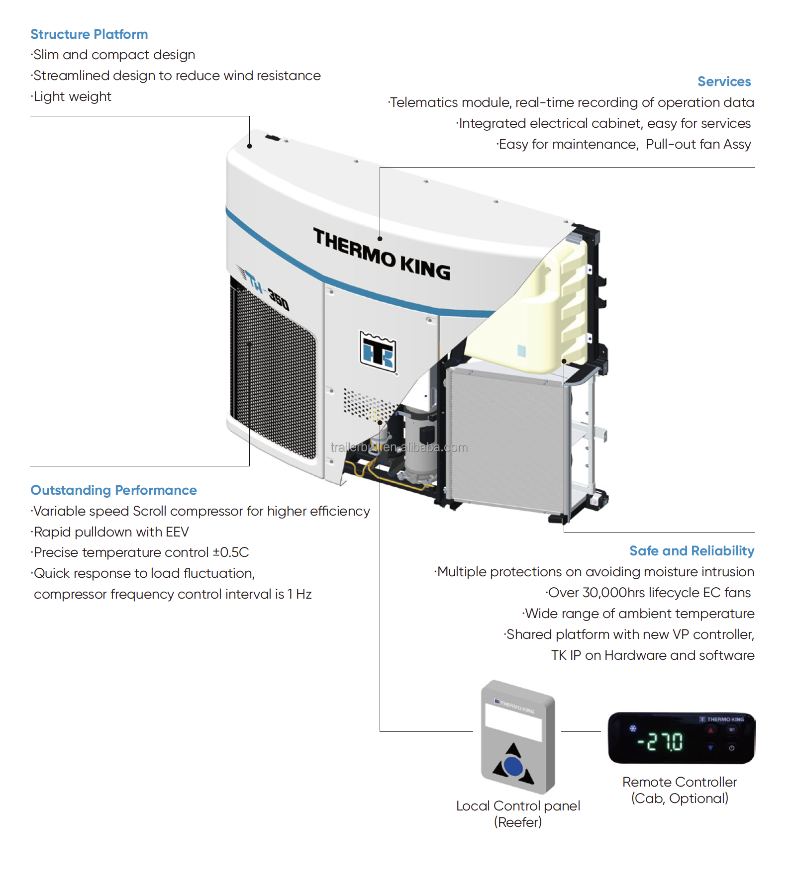 Euro 2 Diesel Fuel TH350 Series Thermoking Refrigeration Units for Frozen Truck Boxes