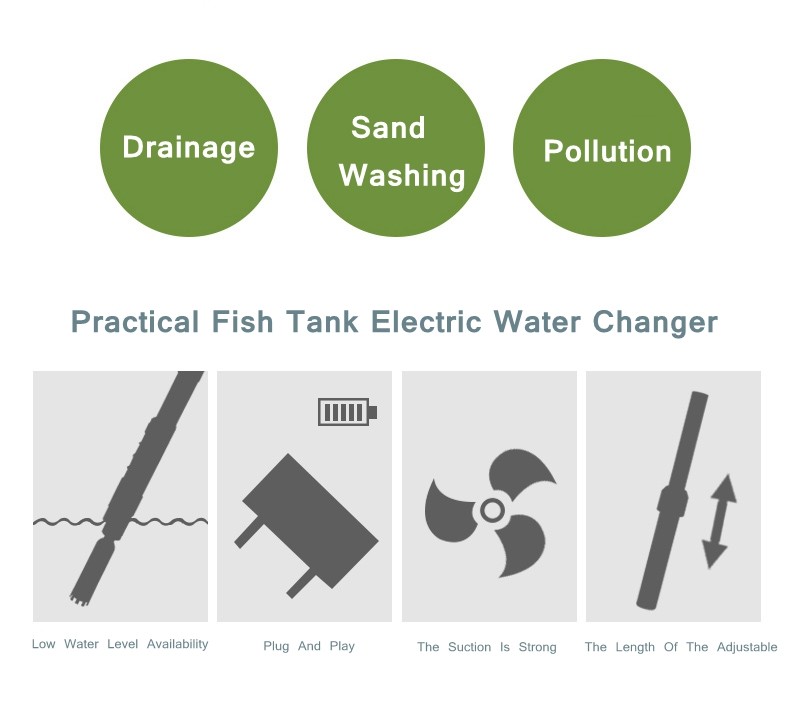 Aquarium Gravel Vacuum Cleaner Automatic Filter Cleaning Fish Tank Sand Sludge Extractor Water Chan