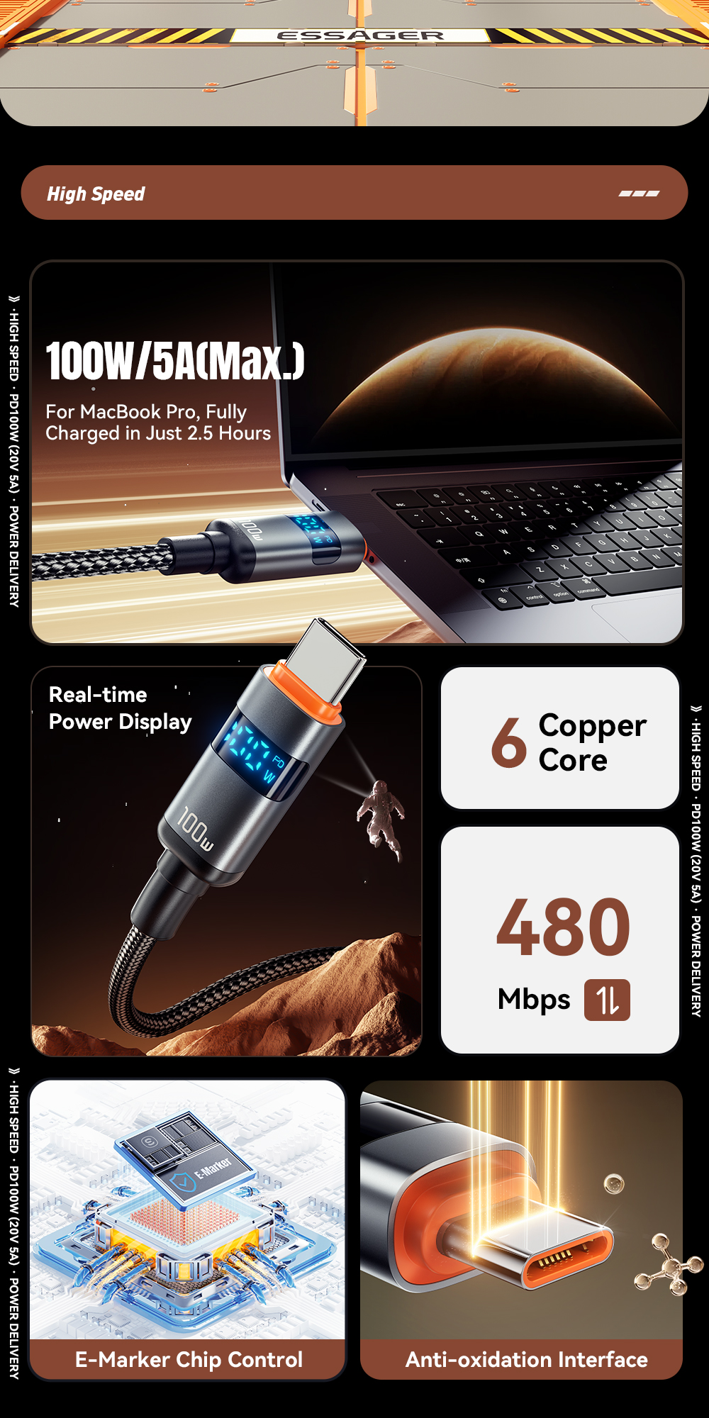 ESSAGER ES-X61 Series C-C 100W Charging Cable USB C Cable