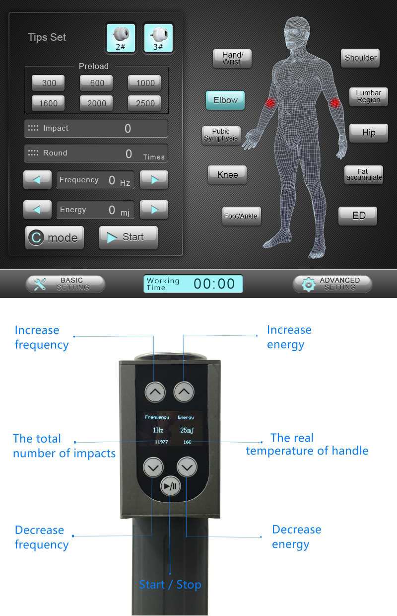 Physiotherapy Equipment Electric Pulse Massage Machine Electromagnetic Therapy Machine