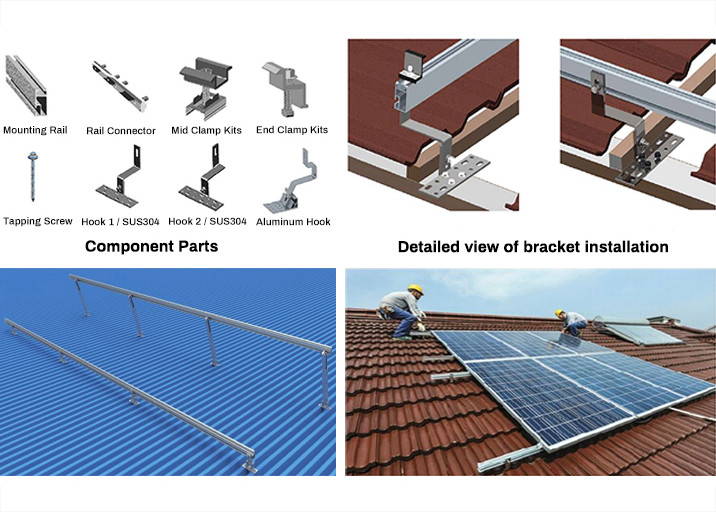 Hybrid Solar Energy Storage System Lithium Batteries 48v 200ah 15kwh 20kwh Roof Mounting