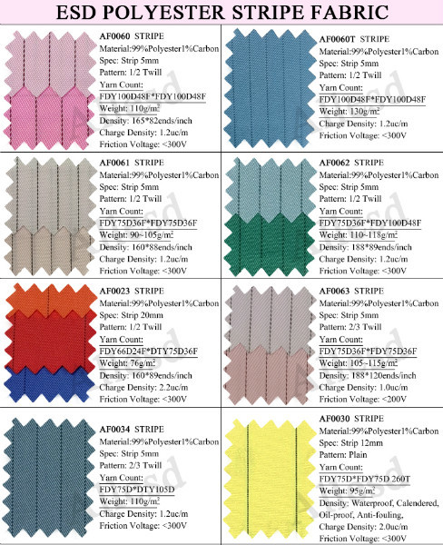 98% Polyester 2% Carbon Fiber ESD 5MM Grid Fabric For Cleanroom Garment
