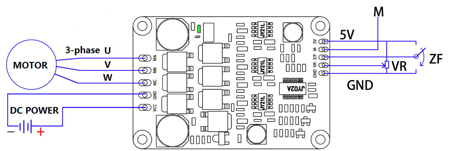 3 Phase 150w Brushless DC Motor Driver JYQD-V8.3B for electricl tools speed contol