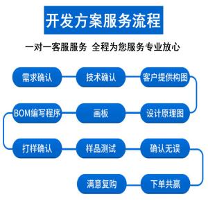 Development of PCBA circuit board scheme for constant temperature heating of