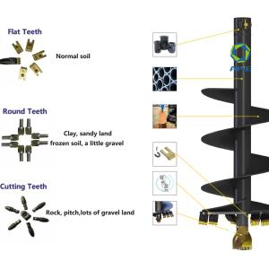 China 200mm Hydraulic Earth Drilling Machine For Mini Excavators 1-2t Output Shaft Std 65mm on sale