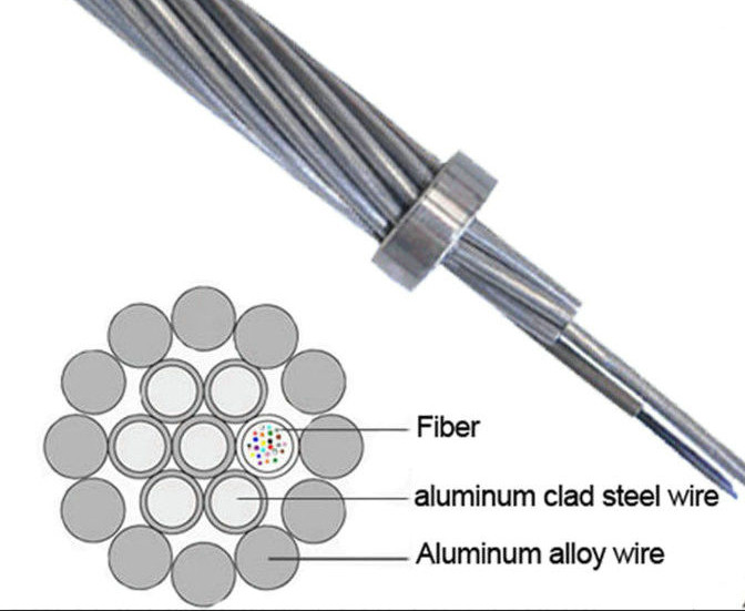 Length 2km 4-288core Optical Power Ground Wire