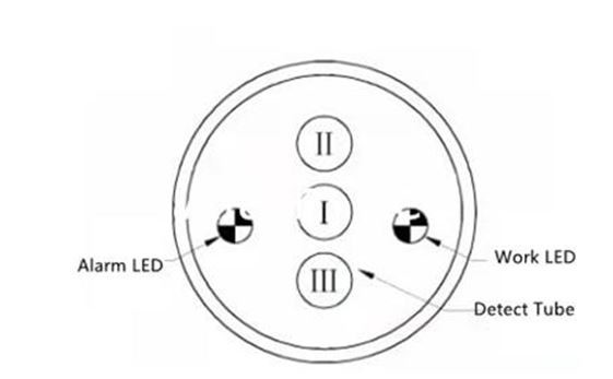 Industrial Fire Alarm Ultroviolet UV Flame Detector With IP66 / IP65 Protection
