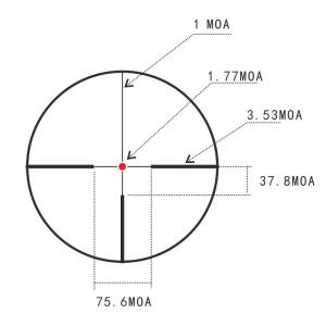 High Definition 1x 4x Hunting Rifle Scope 24mm Objective Lens