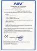 Guangzhou   Happy    Island Toy   Co.,Ltd Certifications