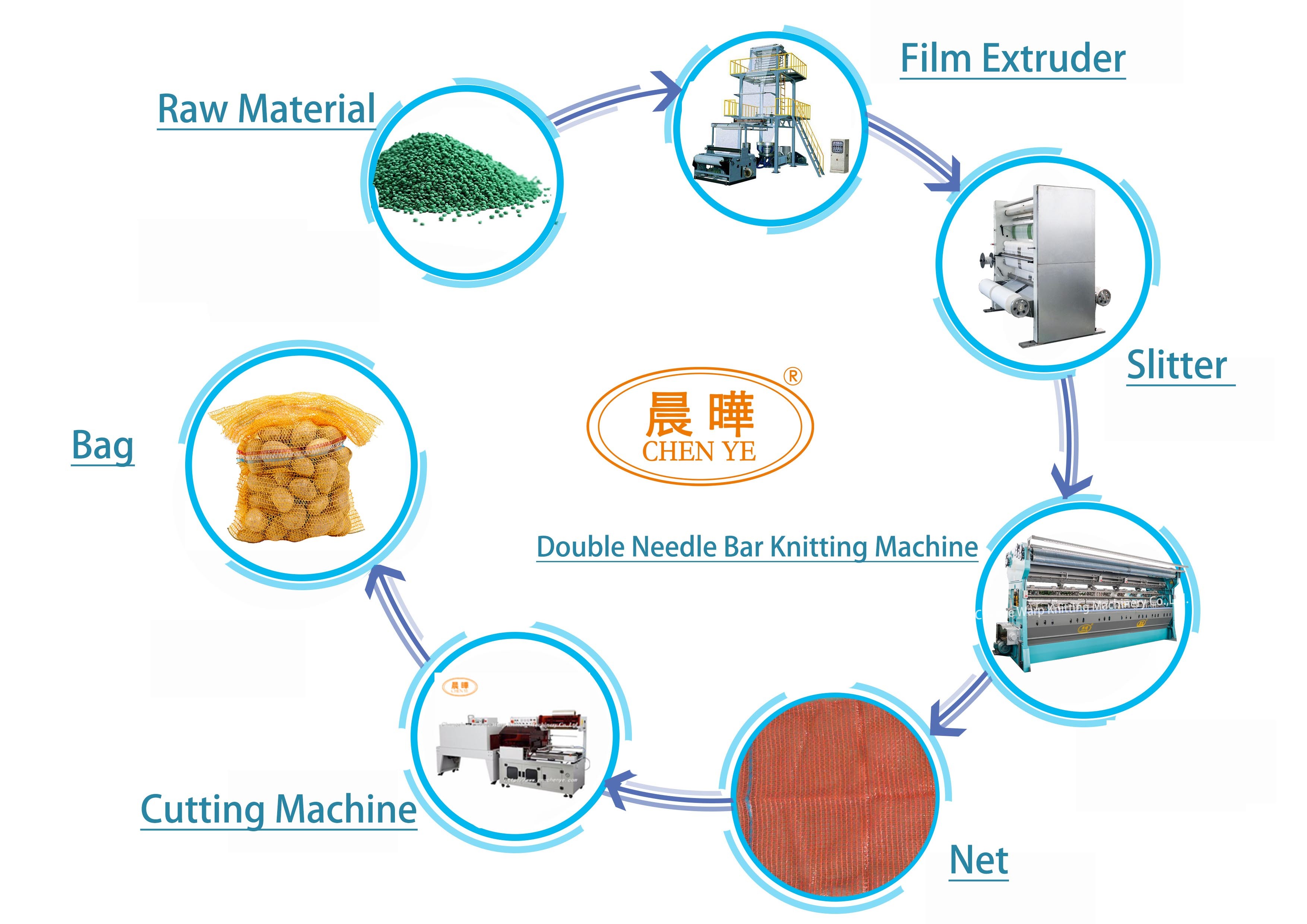 Packing Tomatoes And Potatoes 200rpm Net Bag Machine