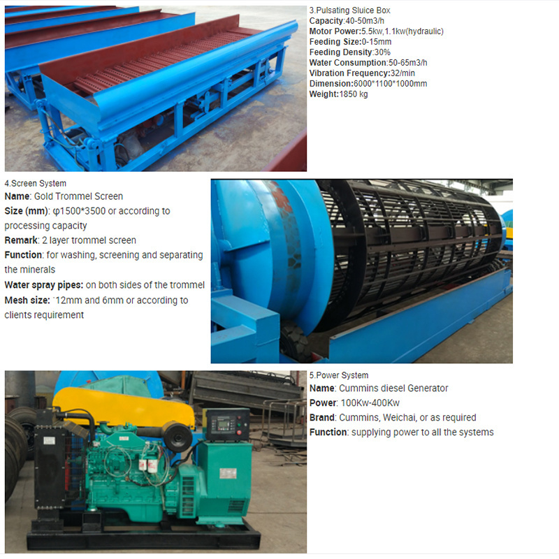 Chain Bucket River Gold Diamond Mining Machinery with Agitation Chute