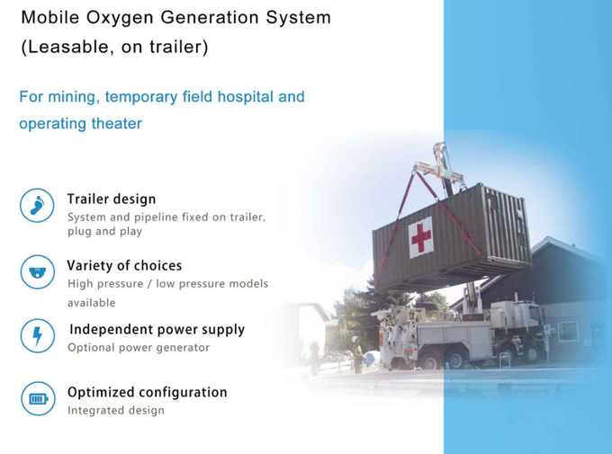 93+3% Purity Modular Oxygen Generator PSA 1650*1380*1820mm Size 5