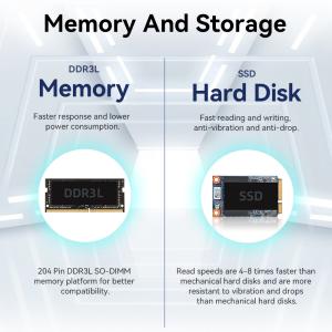 Intel Pentium J2900 Dual LAN Dual COM Mini Computer With DDR3L Up To 8GB And