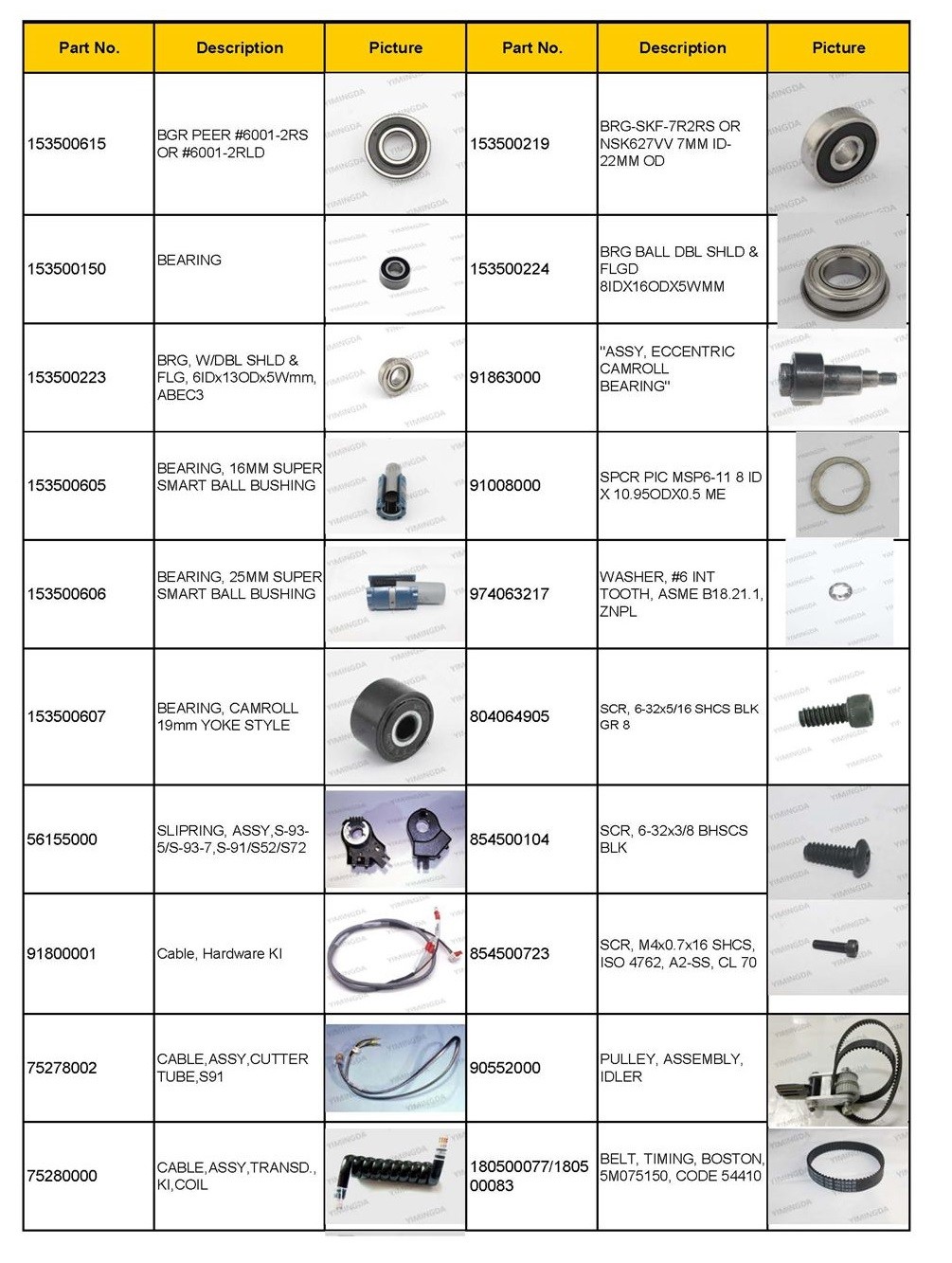 Link Connecting Part No. 1011812000 Length 136mm For Garment Cutter Machine