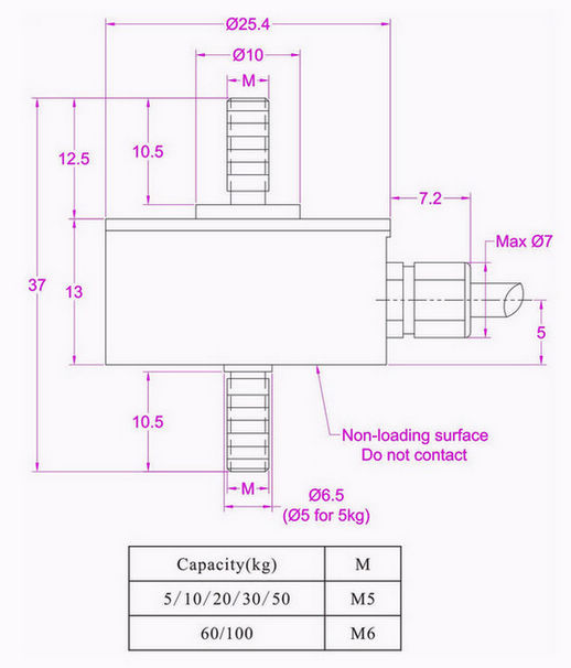 threaded in-line load cell 100kg 50kg 20kg 10kg