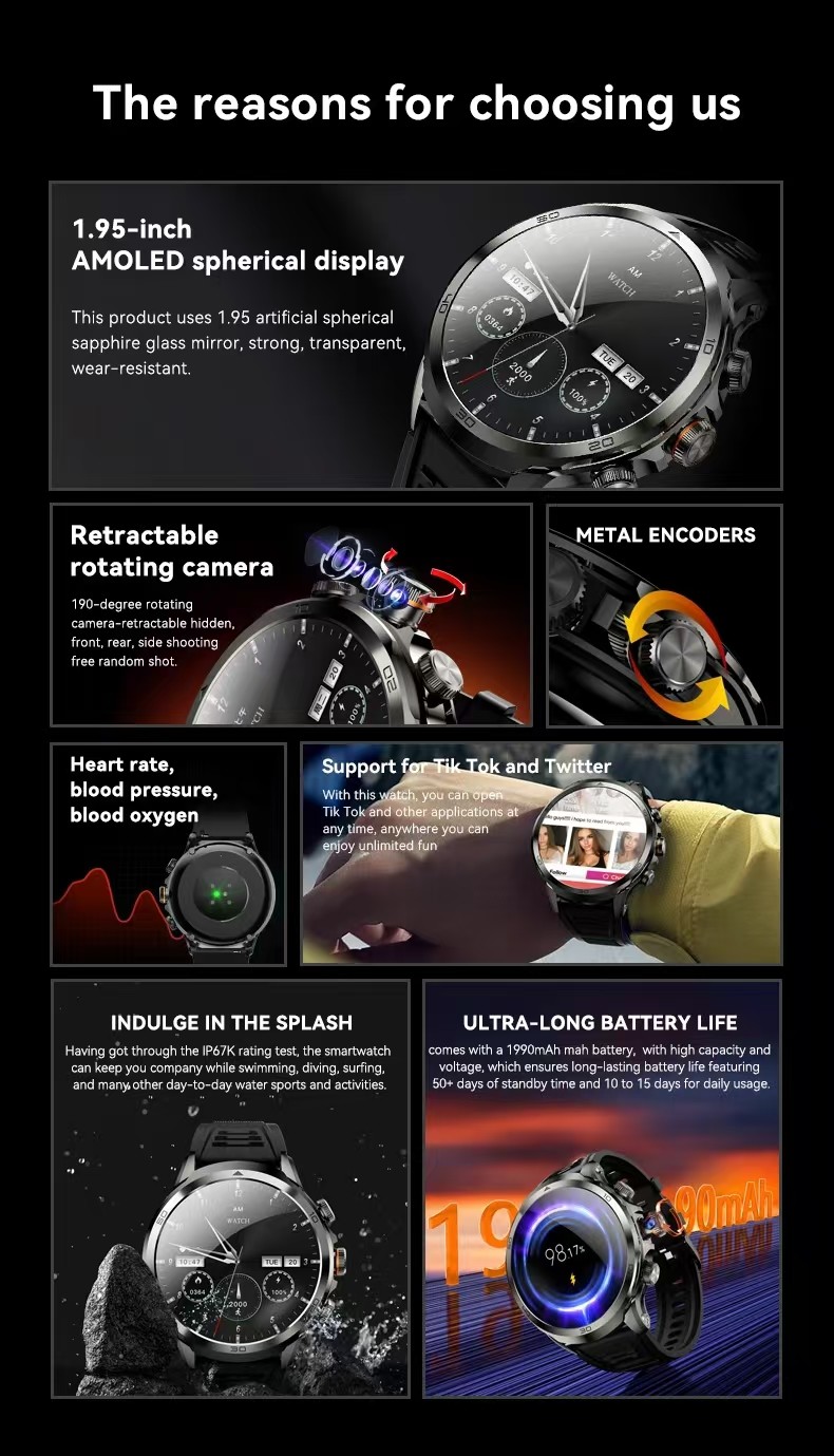 H19 Sim Card Smart Watch 4G Android / Rotating Camera Smart Watch 1.95 Inch AMOLED 1990mAh