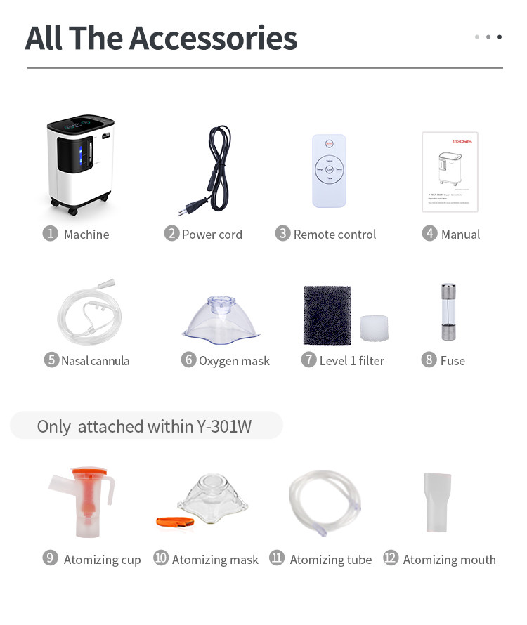 Travel Oxygen Concentrator,Portable 3L High Concentration Oxygen Concentrators For The Elderly And Children