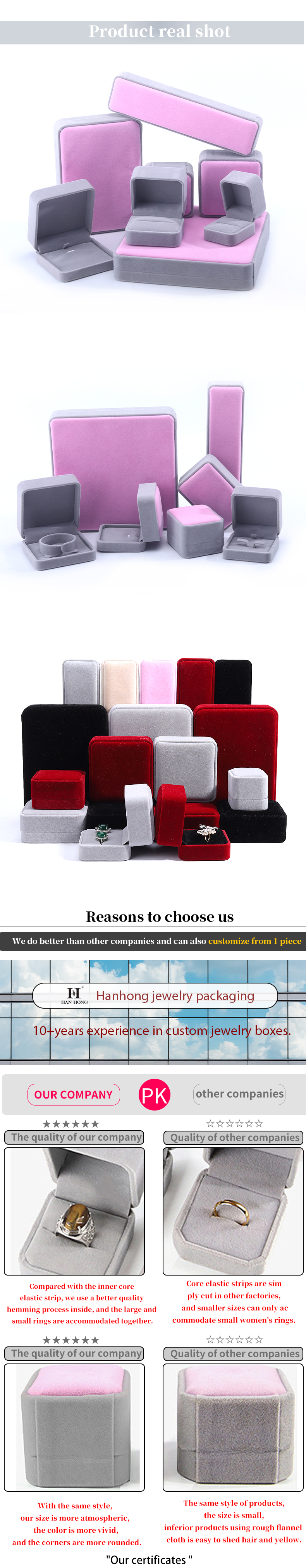 Custom Grade Velvet Jewelry Packaging Box for Necklace Stud Earrings Bracelet and Ring
