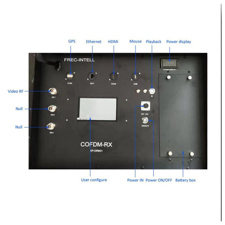 High Quality Security Surveillance COFDM HD Audio Video Transmitter Receiver