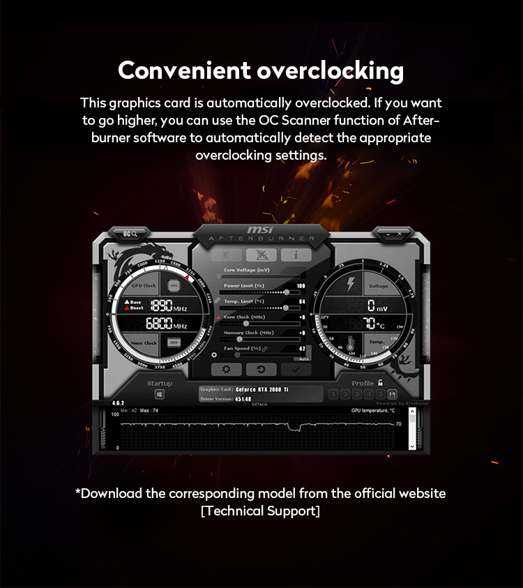 Radeon RX 6500 XT Graphics Card MECH 2X 4G OC Computer Graphics Card