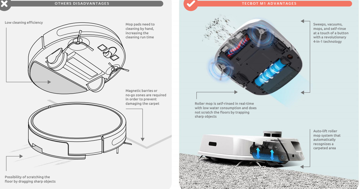 5200mAh Battery Remote Control Vacuum Cleaner Smart Glass Cleaning Robot