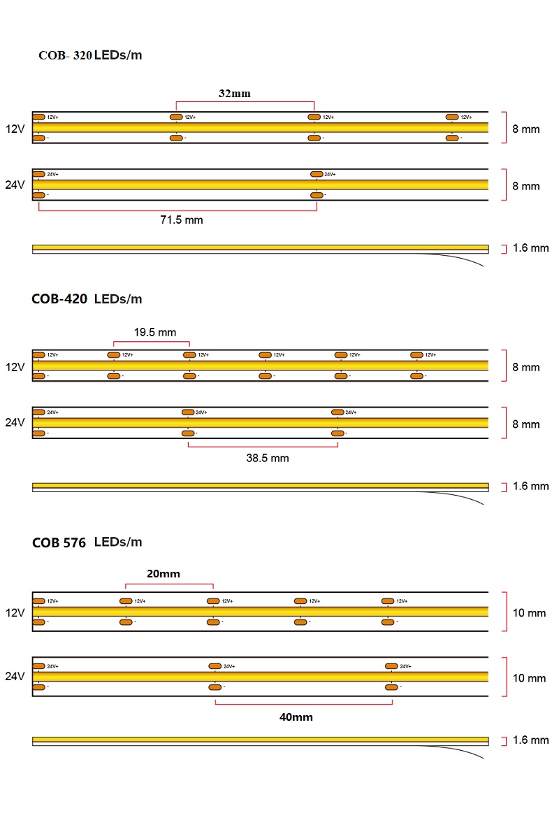 High Brightness 480leds 8mm10mm 12V24V COB LED Strip Light for Warm Natural White Lighting