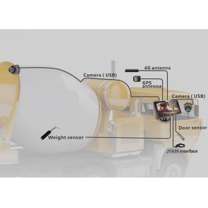 2.4G WiFi Android Mobile Data Terminal IEEE802.11 G/B/N RoHs Certification