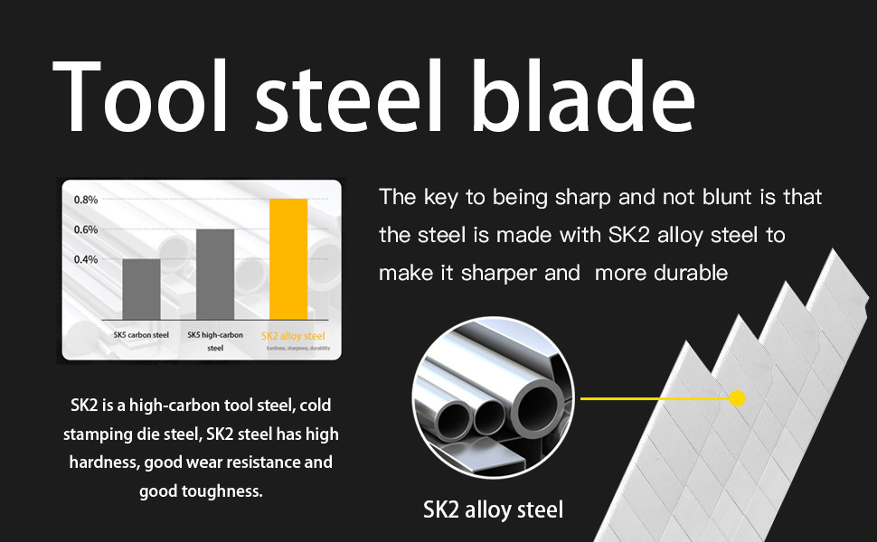 9mm Snap Off Box Cutter Blade SK2 High Carbon Steel 60 Degrees Angle