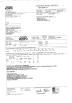 Jiangsu Zhonggongte Metallurgical Technology Co., Ltd. Certifications