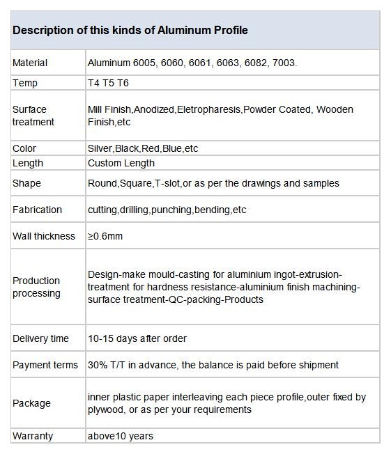 Aluminium Extrusions C- Profile For Blinds And Louvres 6000 Series