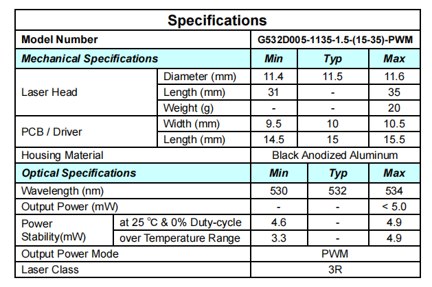 5000 Hours Lifetime Green 532nm Dot Laser 5mW with Fast Rise Time and Focusable Design