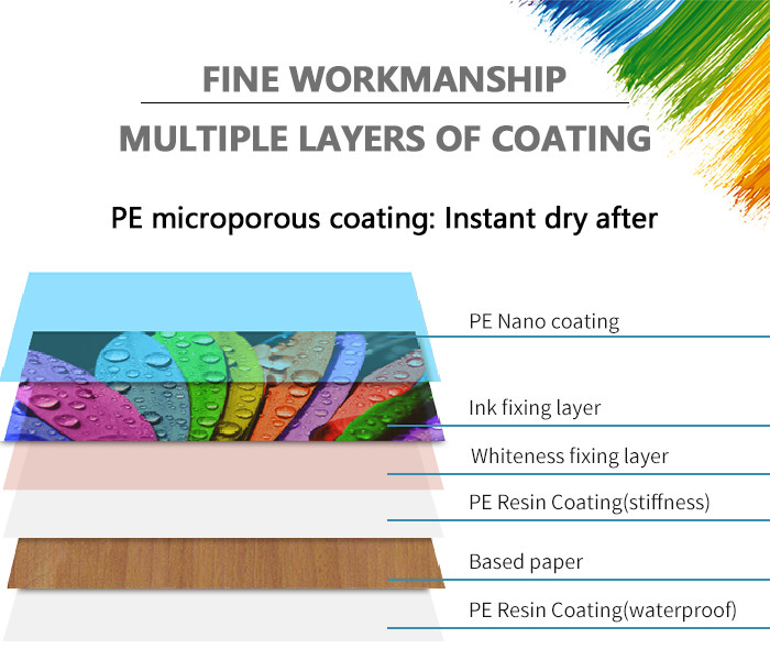 Satin Resin Coated Photo Paper A3 260gsm RC Photo Paper Double Sides