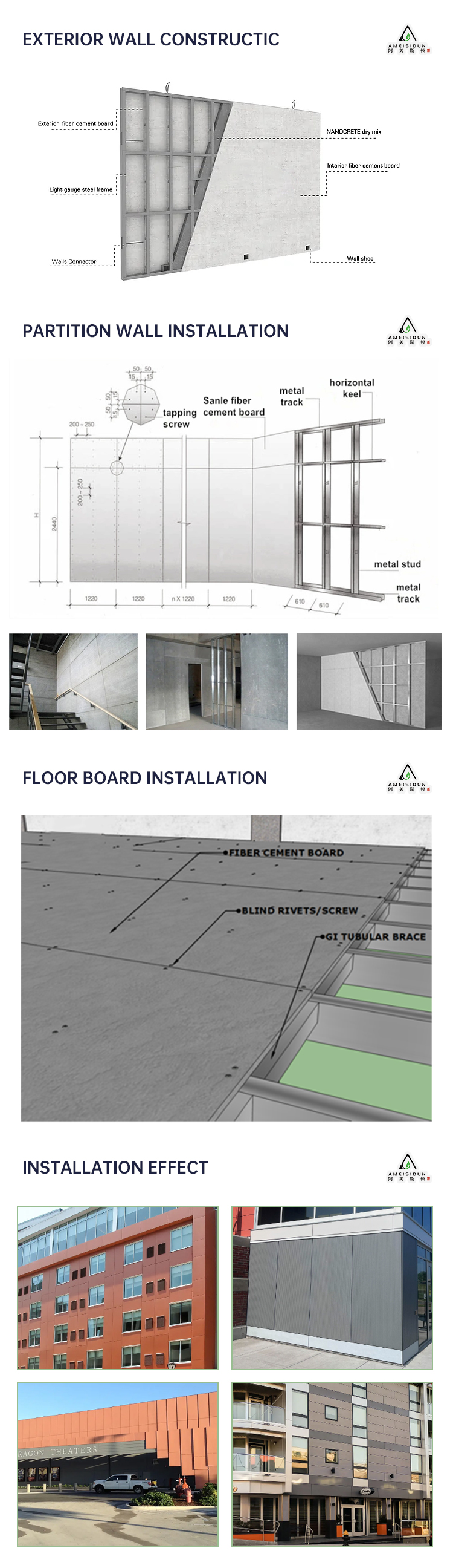 Calcium Silicate Raw Materials Wood Grain Cement Board Siding for House Exterior Wall