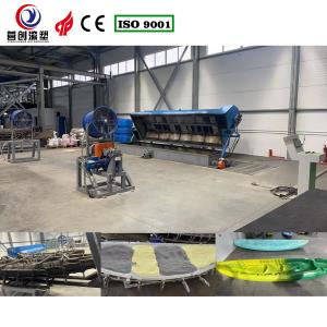  Customizable Kayak Making Machine Rock And Roll Rotomoulding Machines Manufactures