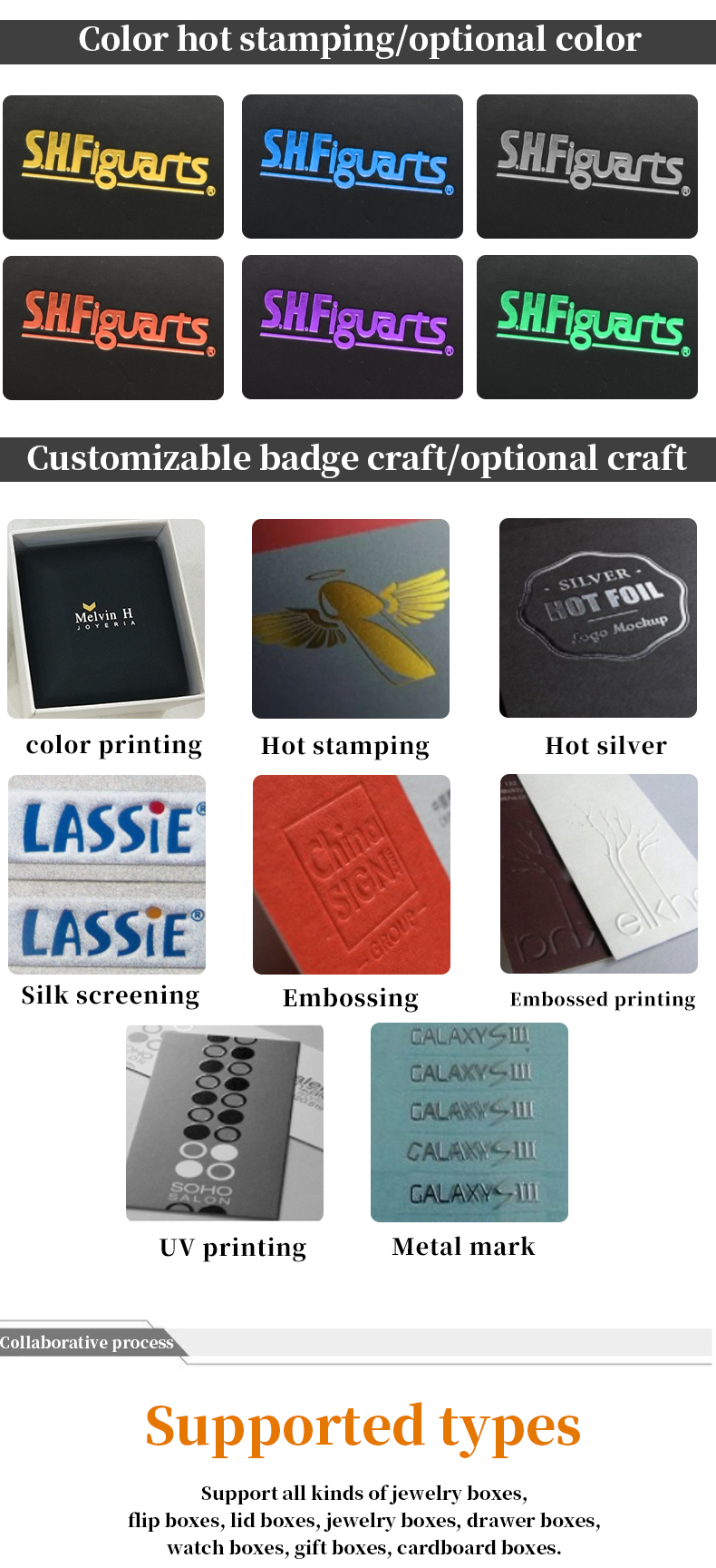 LED Jewelry Box Hanhong Round White Light Luxury Bulb Packaging for Customized Size