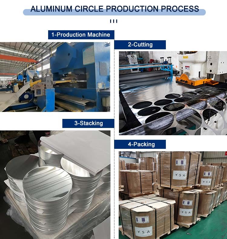 3000 Series 3003 Alloy Aluminium Circle and Disc for Cookware