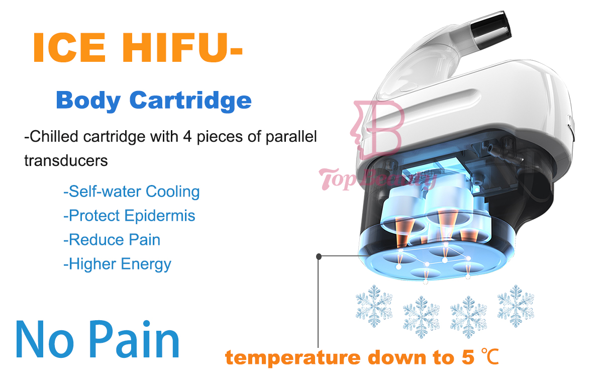 New technology hifu machine three cartridges portable 5D ice HIFU hifu ultrasound