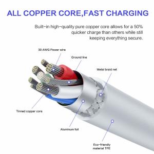 6FT USB To Lightning Cable TPE Data Transfer Cord 1.5M Compatible With IPhone 12