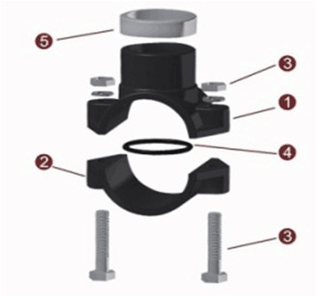 Black PP Compression Clamp Saddle Double Outlet for Irrigation