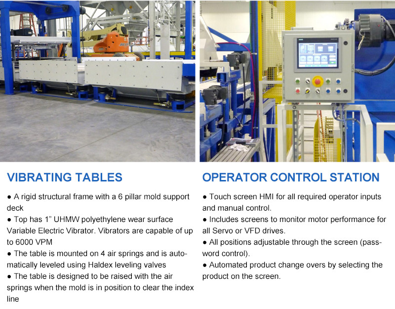 Hpc Machine Precast Concrete Equipment Veneer Stone Production Line