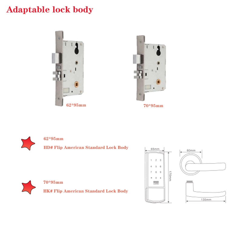 Hotel Bedroom Door Locks / Electronic Smart Door Lock With App