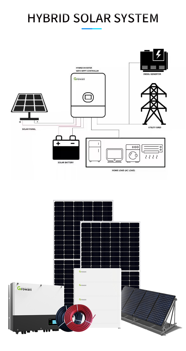 Mounting Solar Panel Power System Monocrystalline Silicon Panel 4KW 5KW