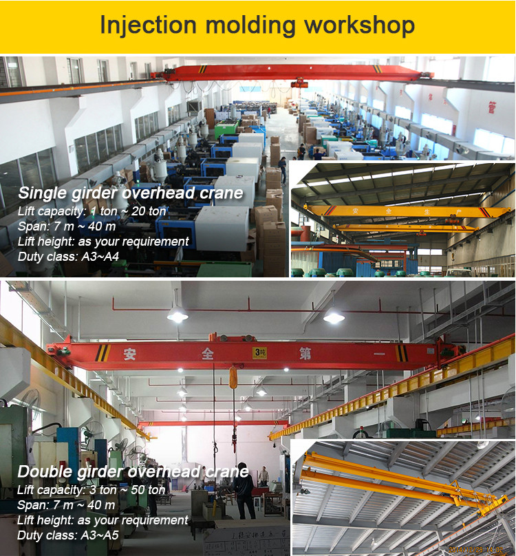 Customized 3t Overhead Crane Ld 3t 10 Ton 13.5 Ton Single Grider Overhead Crane